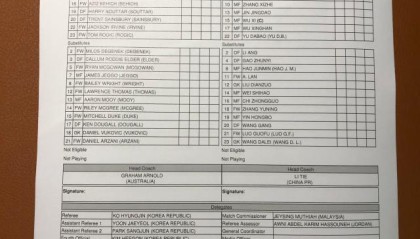 爱游戏入口-国足vs澳大利亚：武磊艾克森出战 阿兰洛国富替补